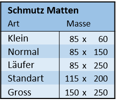 Standartmasse Schmutzmatten