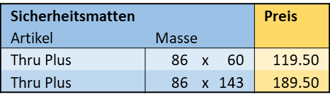 Sicherheitsmatte Preis